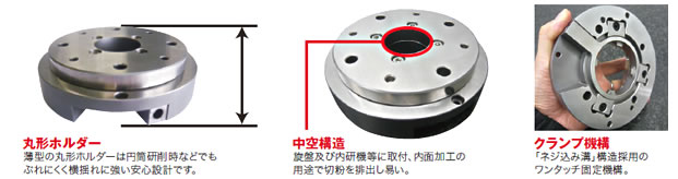 丸型ホルダー/薄型設計で横揺れに強くぶれにくい！中空構造で円筒研削にも効果を発揮！