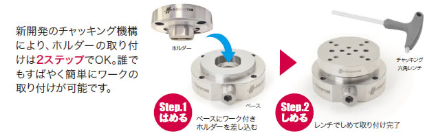 だれでも簡単位置決めできるワンタッチチャッキング