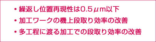 繰返し位置再現性は0.5μｍ以下、加工ワークの機上段取り効率の改善、多工程にわたる加工での弾道り効率の改善