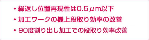 繰返し位置再現性は0.5μｍ以下、加工ワークの機上段取り効率の改善、多工程にわたる加工での弾道り効率の改善