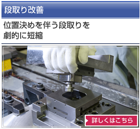 位置決めを伴う段取りを劇的に短縮