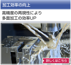 高精度の再現性により多面加工の効率UP